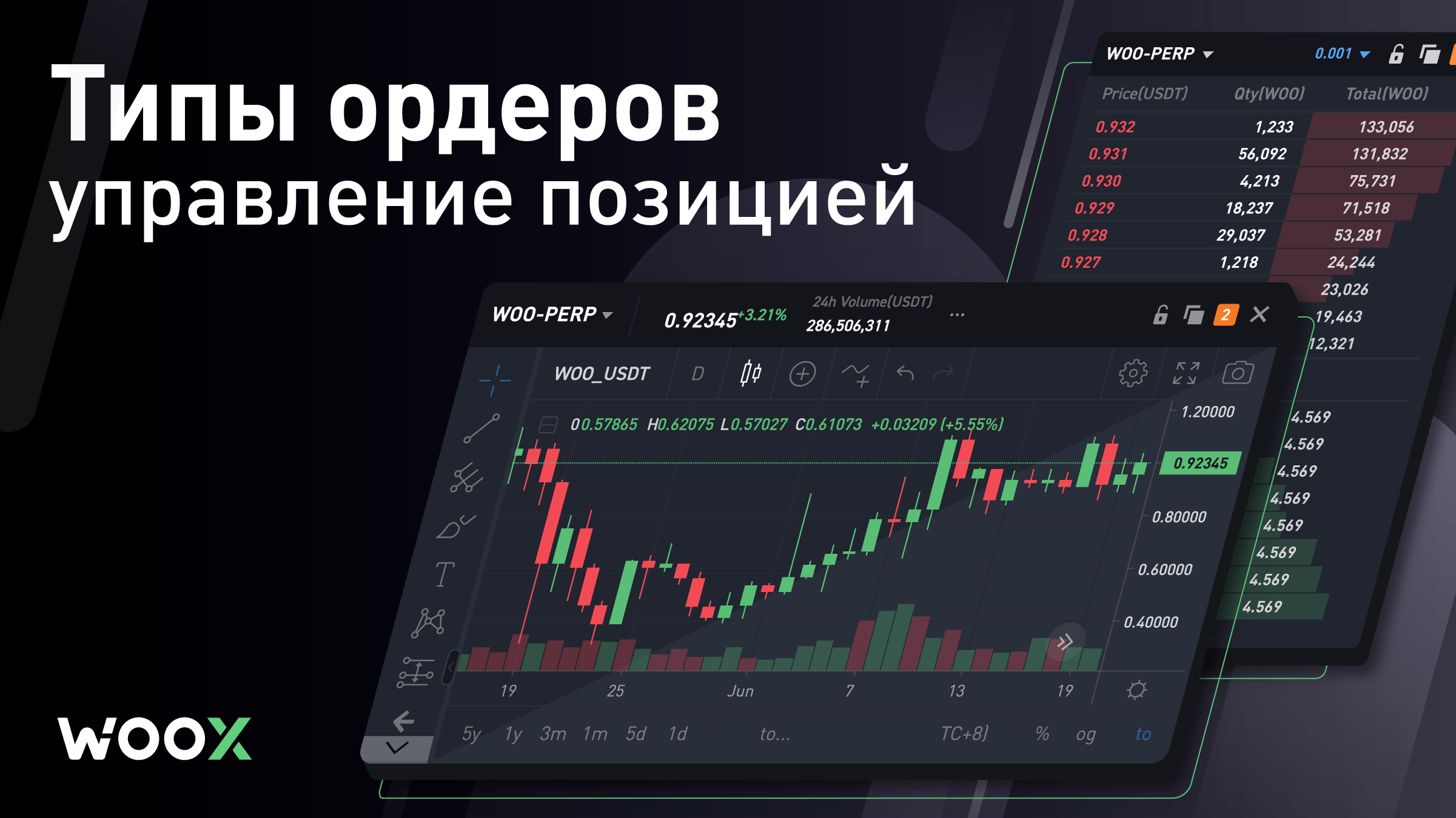 Review trade. Биржа приложение. Binance биржа. Binance приложение. Приложение для торговли на бирже.