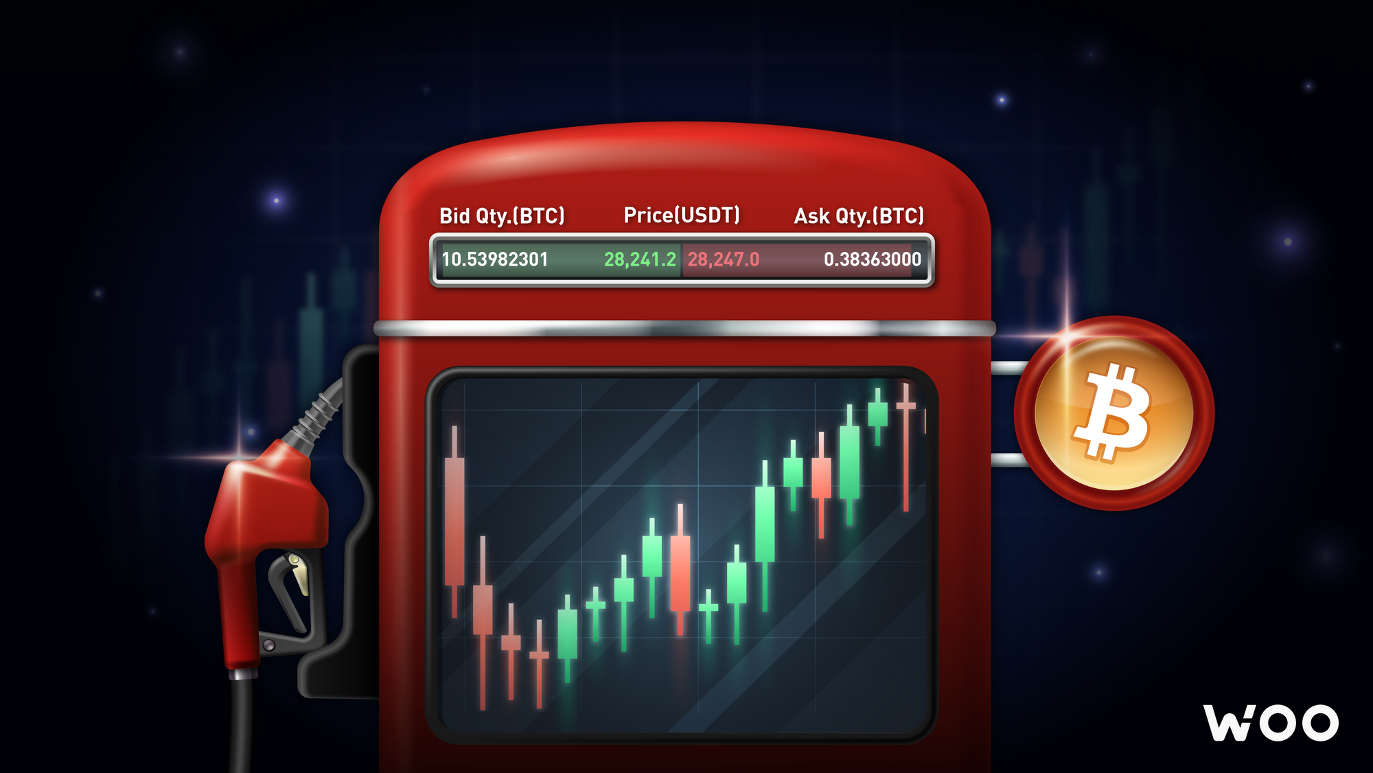 Crypto trading fees and spreads - a key part of your trading strategy