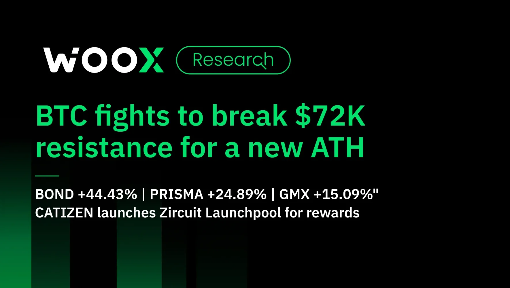 Research - WOO X Global：加密貨幣交易所l 購買和出售比特幣、ETH、加密貨幣