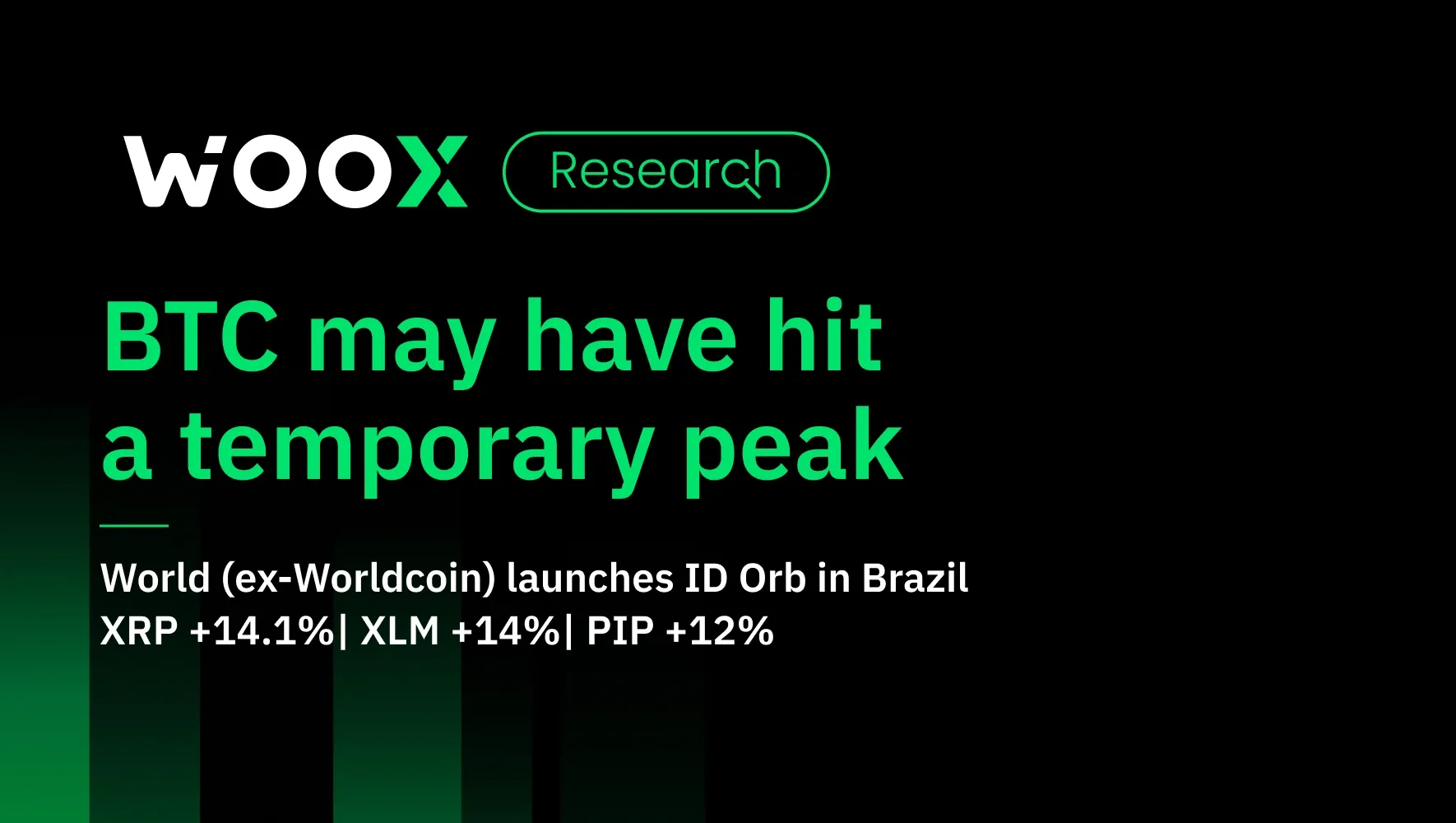 WOO X Global：加密貨幣交易所l 購買和出售比特幣、ETH、加密貨幣