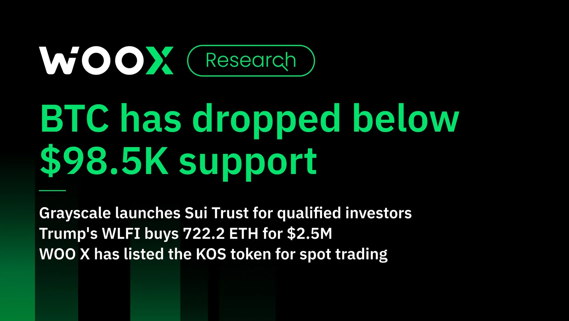 WOO X Global：加密貨幣交易所l 購買和出售比特幣、ETH、加密貨幣