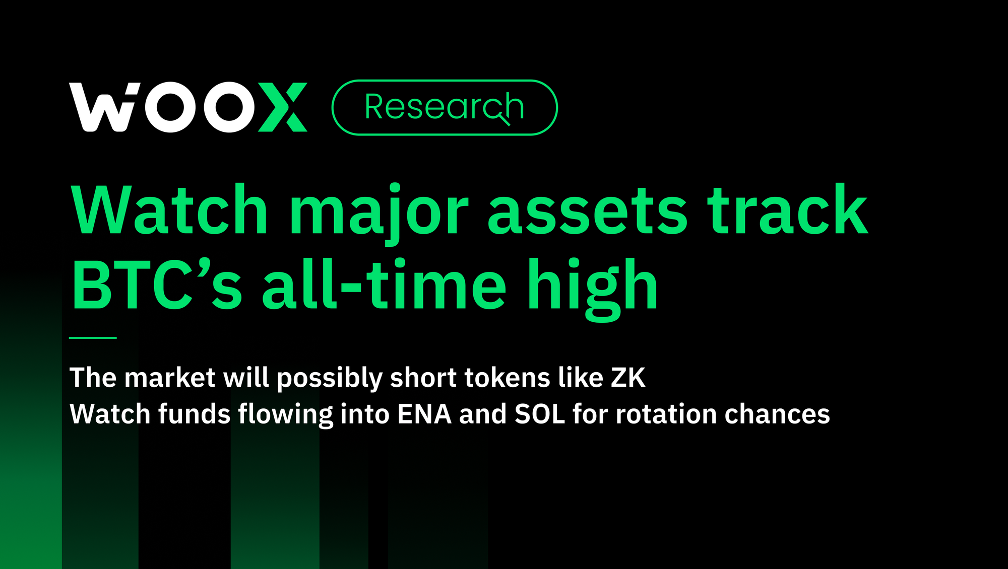 Crypto Exchange l Buy & Sell Bitcoin, ETH, Crypto - WOO X