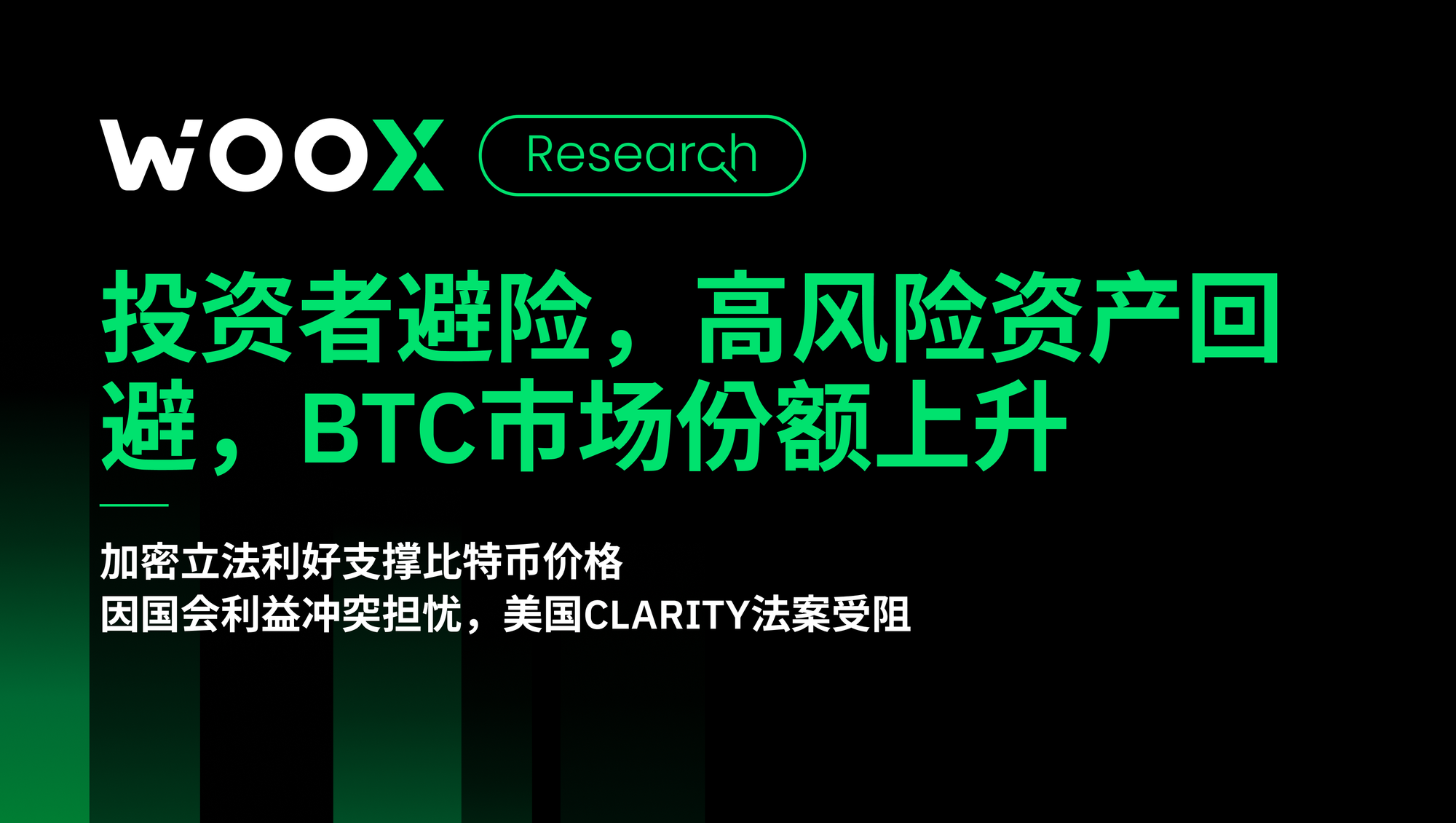投资者避险，高风险资产回避，BTC市场份额上升