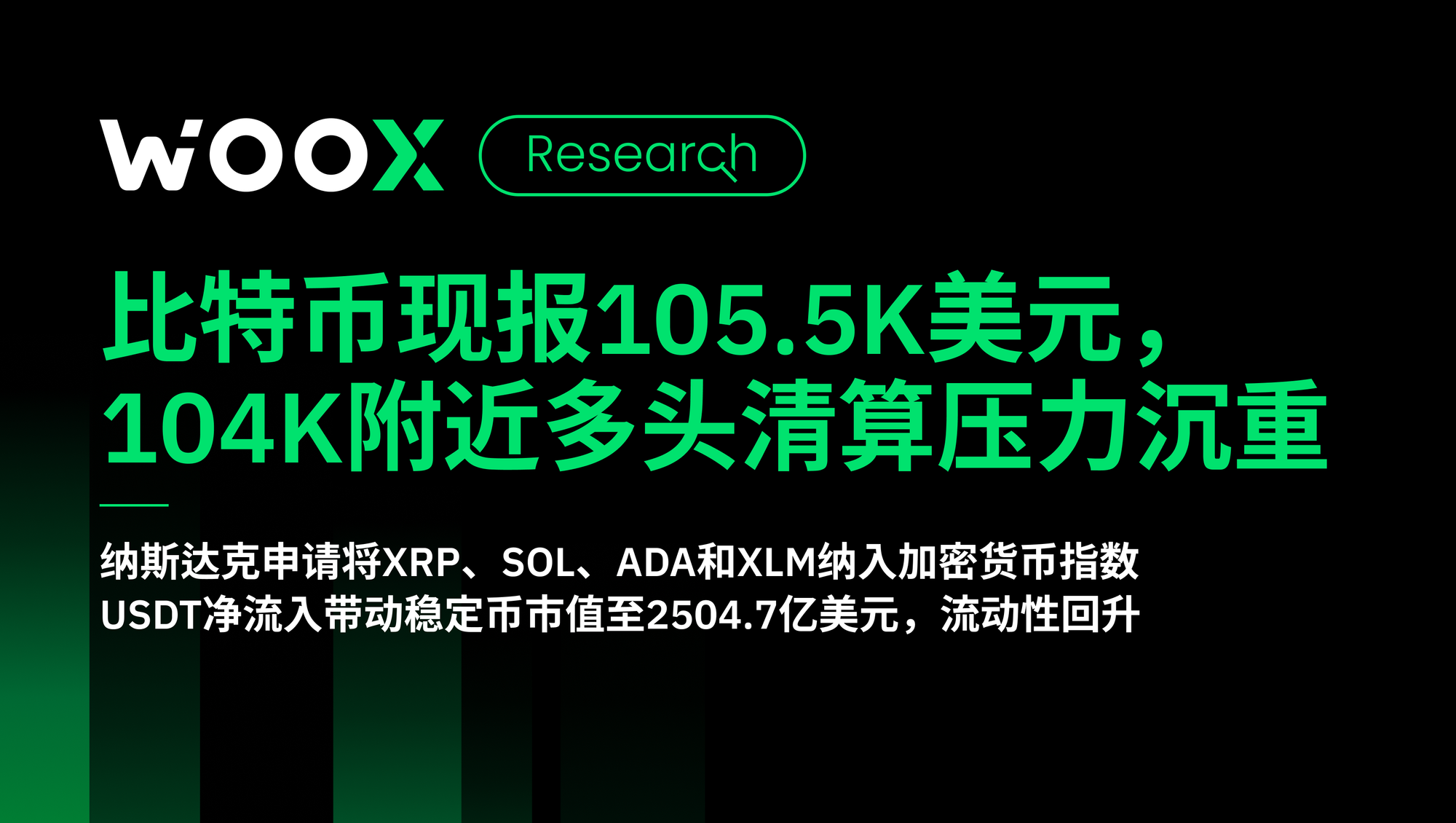 Promotions - WOO X Global：加密货币交易所l 购买和出售比特币、ETH、加密货币