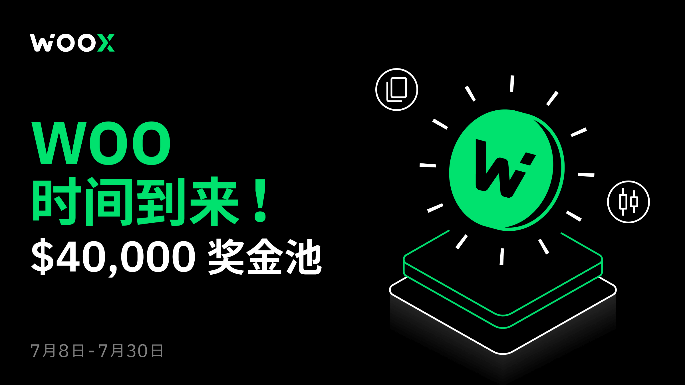 Promotions - WOO X Global：加密货币交易所l 购买和出售比特币、ETH、加密货币