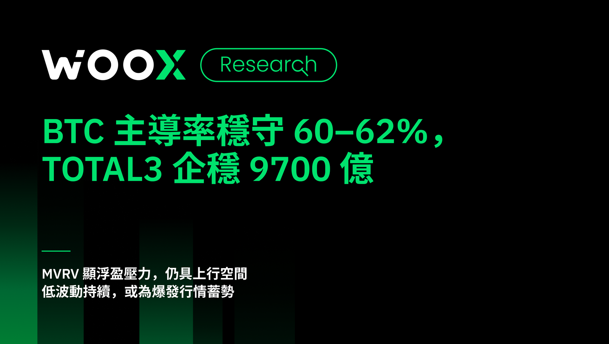 BTC 主導率穩守60–62%，TOTAL3 企穩9700 億