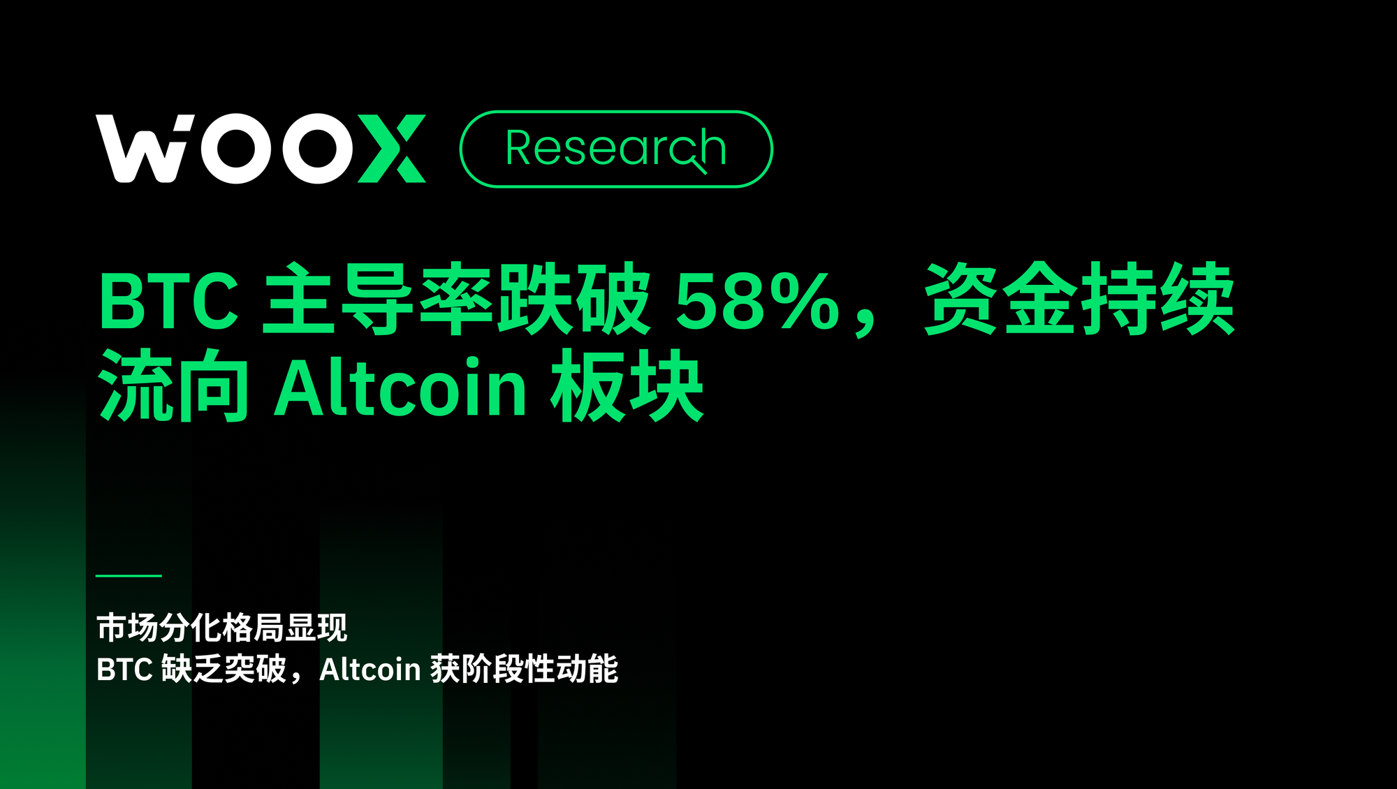 BTC 主导率跌破58%，资金持续流向Altcoin 板块