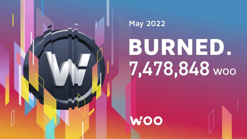 Criando demanda consistente do token e incentivando o crescimento saudável: O buyback e burn do token WOO