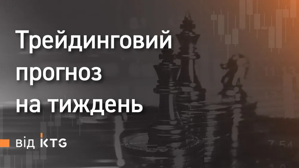 Настрій після FOMC - аналіз KTG