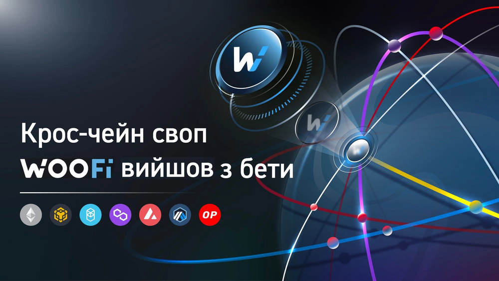 WOOFi радує новими кросчейн-можливостями для DeFi-трейдерів