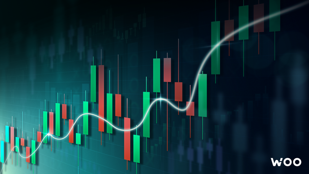 Different types of charts, and their use – Heikin Ashi, Renko, Kagi, Point & Figure