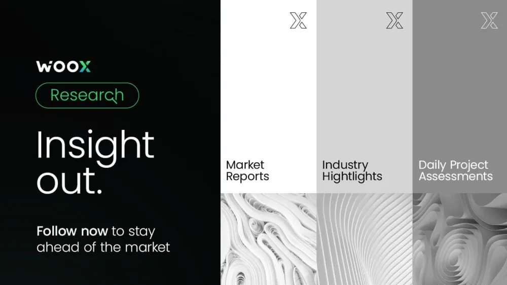 WOO X Global Research 正式成立