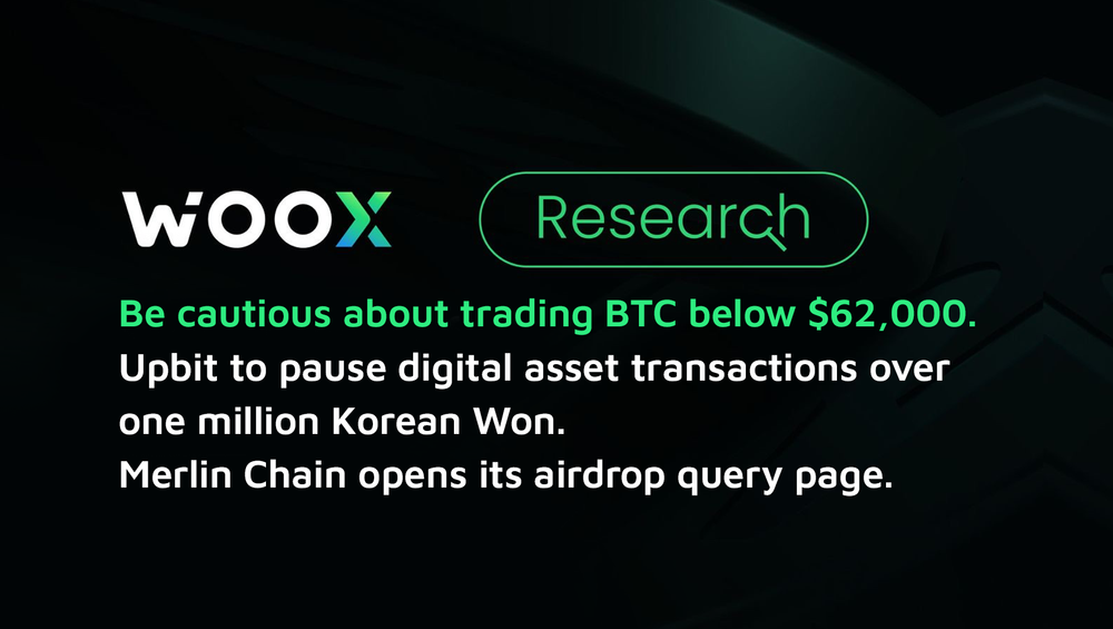Be cautious about trading BTC below $62,000