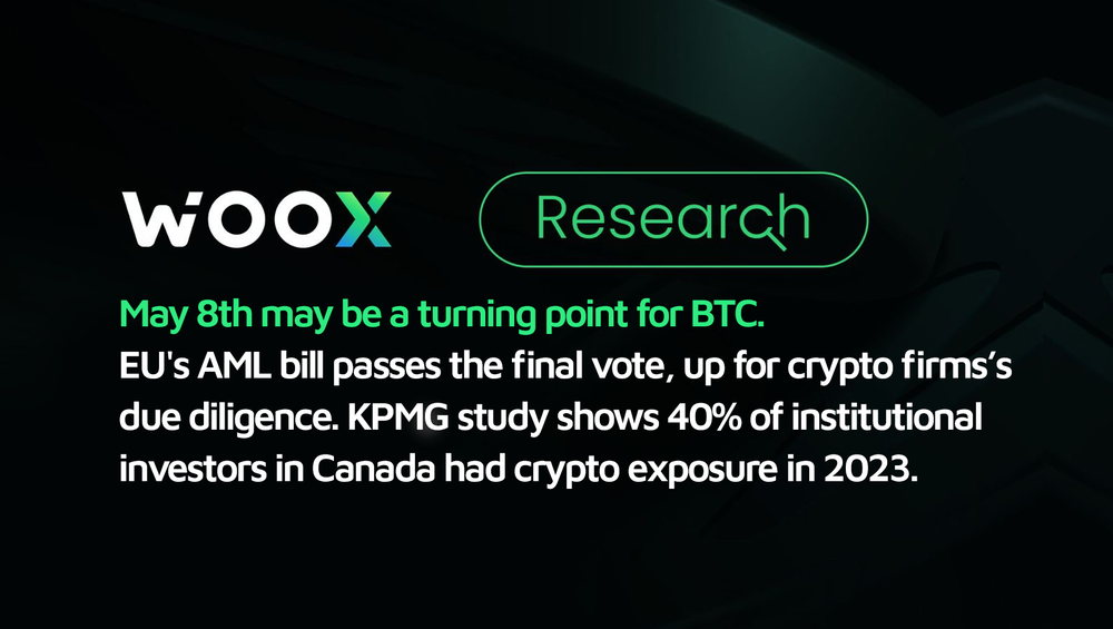 May 8th may be a turning point for BTC