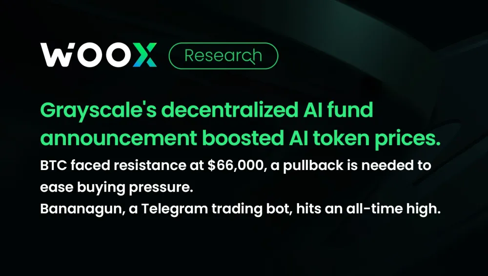 灰度發布去中心化 AI 基金公告提振 AI 相關代幣價格