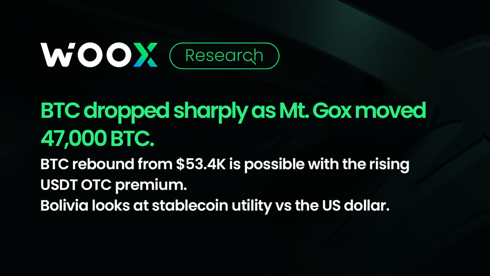 BTC rebound from $53.4K is possible with the rising USDT OTC premium