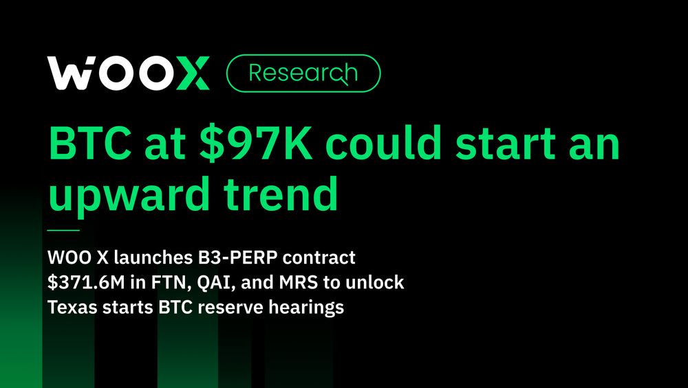 Bitcoin's volatility remains high, with a break above $97,000 suggesting a potential breakout