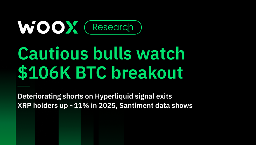 Cautious bulls watch $106K BTC breakout