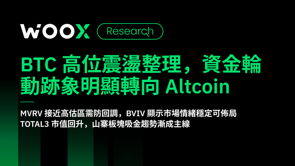 BTC高位震盪整理，資金輪動跡象明顯轉向Altcoin