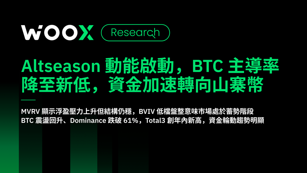 Altseason 動能啟動，BTC 主導率降至新低，資金加速轉向山寨幣