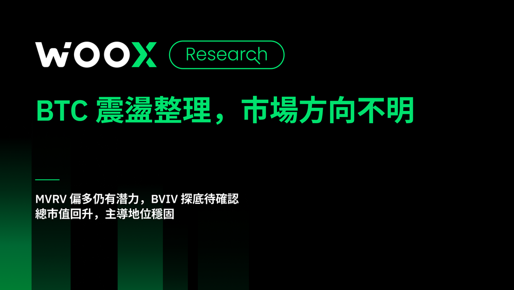 BTC 震盪整理，市場方向不明