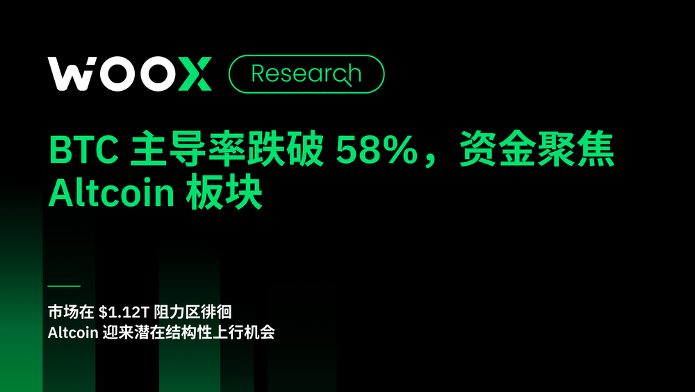 BTC 主导率跌破 58%，资金聚焦 Altcoin 板块