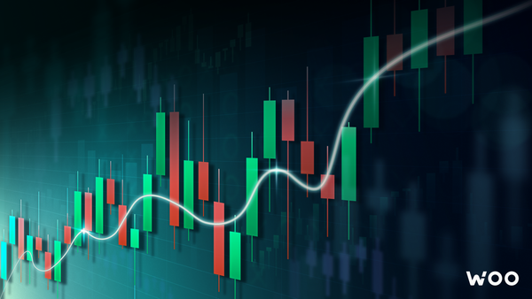 Different types of charts, and their use – Heikin Ashi, Renko, Kagi, Point & Figure