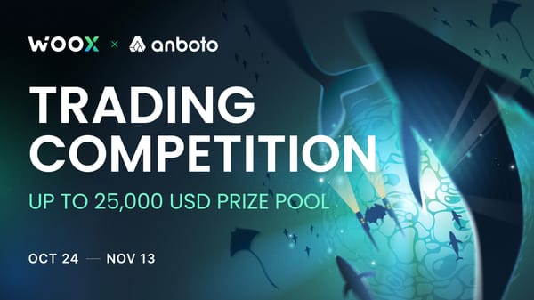 Trading Competition: WOO X / Anboto