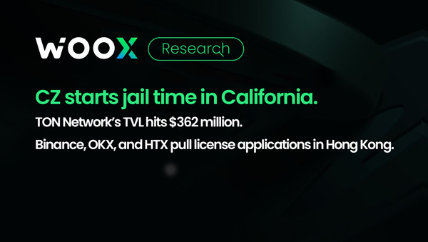 CZ starts jail time in California