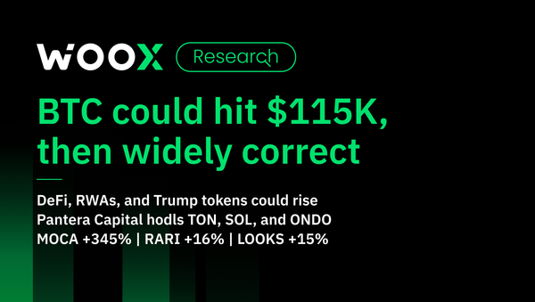 Bitcoin could hit $115K