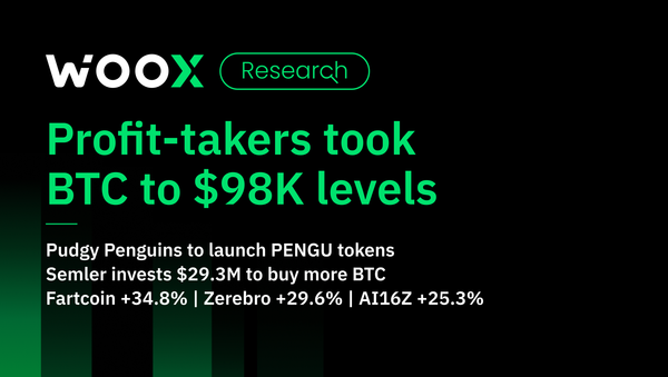 Profit-takers took BTC to $98K levels