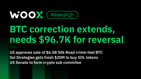 BTC correction extends, eyes $96.7K for bullish reversal
