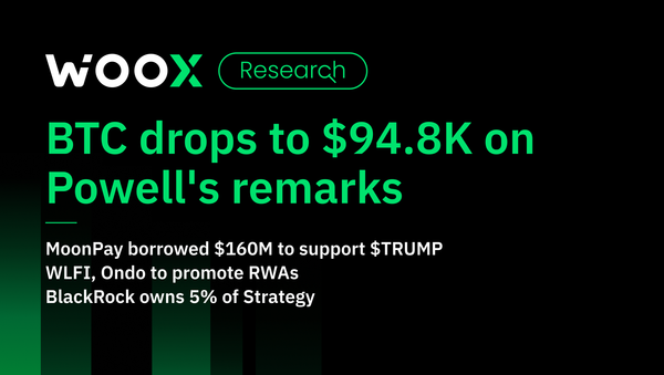 BTC drops to $94.8K on Powell's remarks
