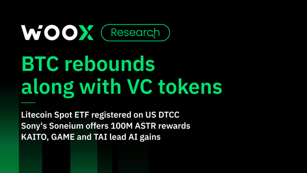 BTC rebounds along with VC tokens