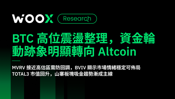 BTC高位震盪整理，資金輪動跡象明顯轉向Altcoin