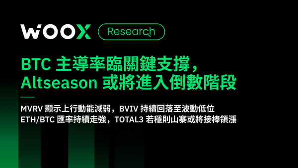 BTC 主導率臨關鍵支撐，Altseason 或將進入倒數階段
