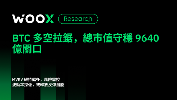 BTC 多空拉鋸，總市值守穩 9640 億關口