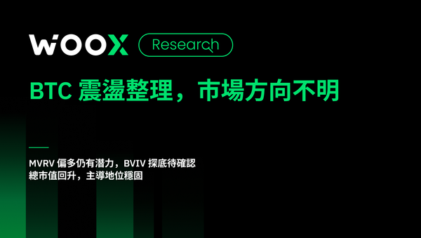 BTC 震盪整理，市場方向不明