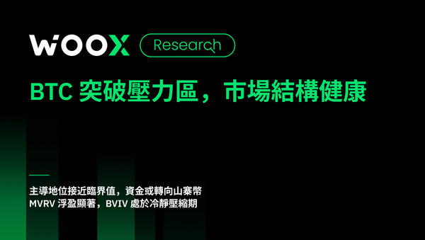 BTC 突破壓力區，市場結構健康