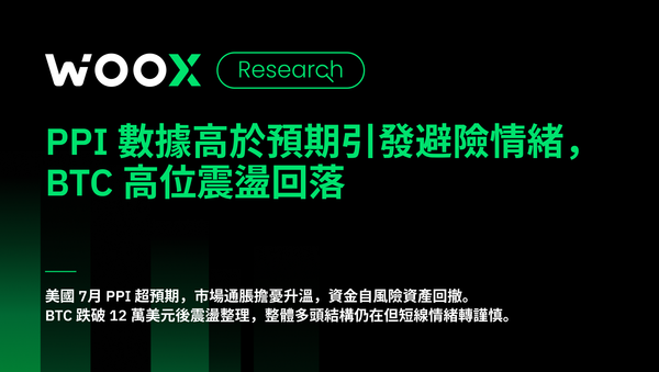 PPI 數據高於預期引發避險情緒，BTC 高位震盪回落