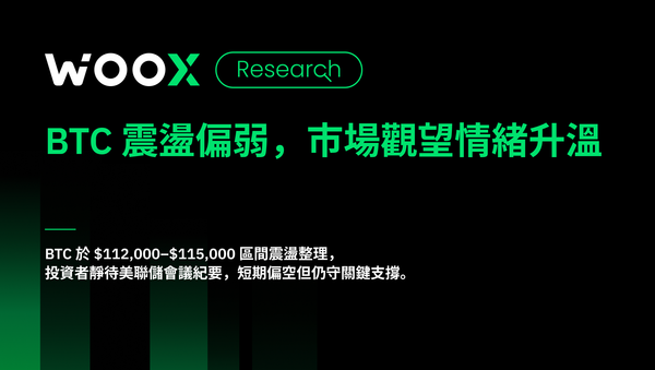 BTC 震盪偏弱，市場觀望情緒升溫