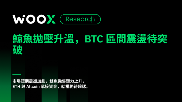 鯨魚拋壓升溫，BTC 區間震盪待突破