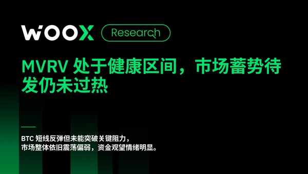 MVRV 处于健康区间，市场蓄势待发仍未过热